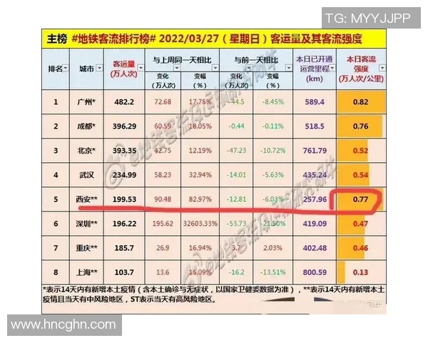 赛后分析：广州排球队与西安排球队的战术对比与意识探讨