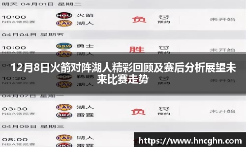 12月8日火箭对阵湖人精彩回顾及赛后分析展望未来比赛走势