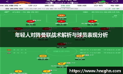 年轻人对阵曼联战术解析与球员表现分析
