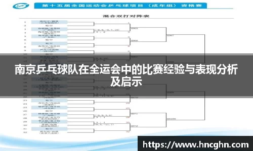 南京乒乓球队在全运会中的比赛经验与表现分析及启示
